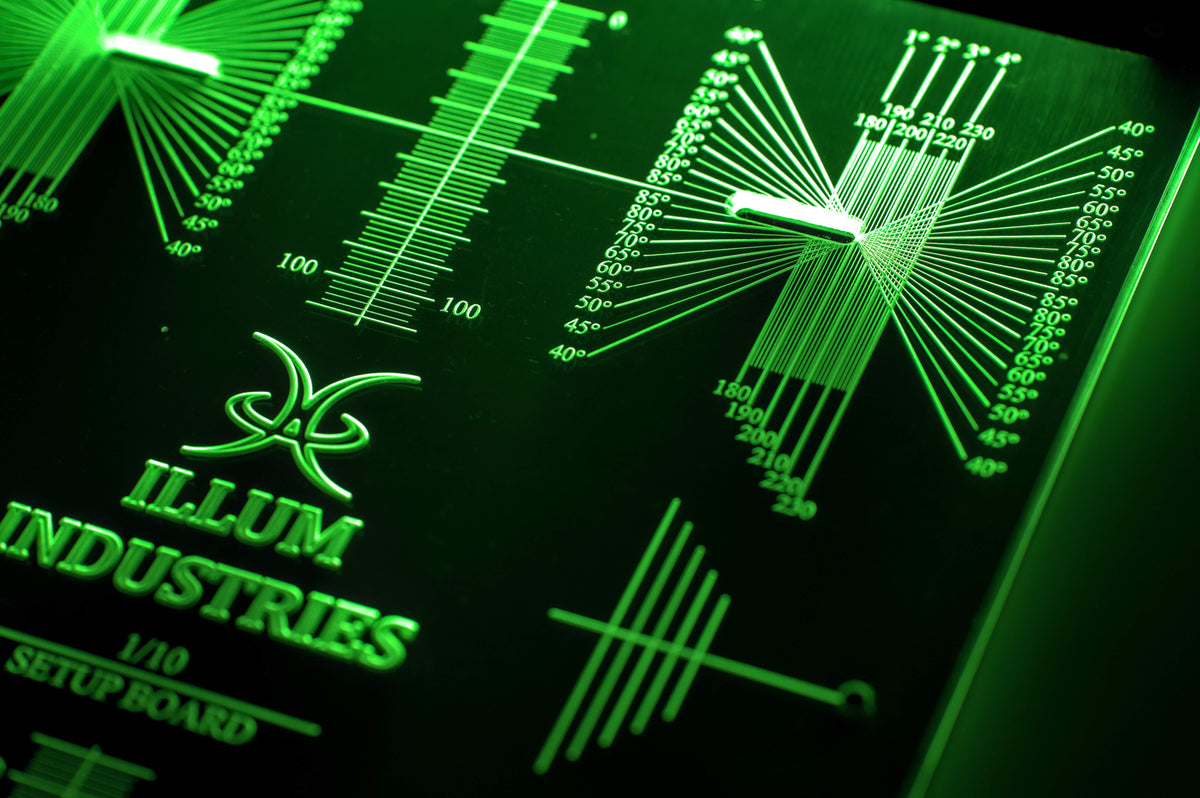 Setup Boards RGBW 1/10 – Illum-industries